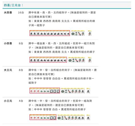 五案刻 幾台|麻將台數計算